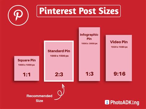 Pinterest вход