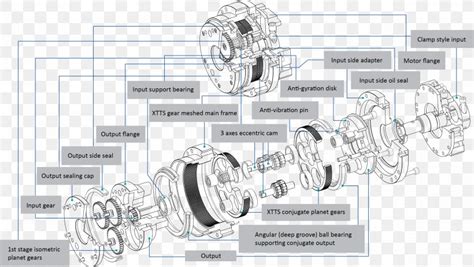 Backlash Engineering 的图像结果