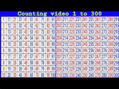 Image result for Low Shaders Minecraft Java