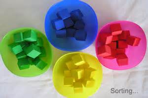 Sorting ArrayList Java 的图像结果