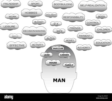 profile, humans, human beings, people, folk, persons, human, human ...