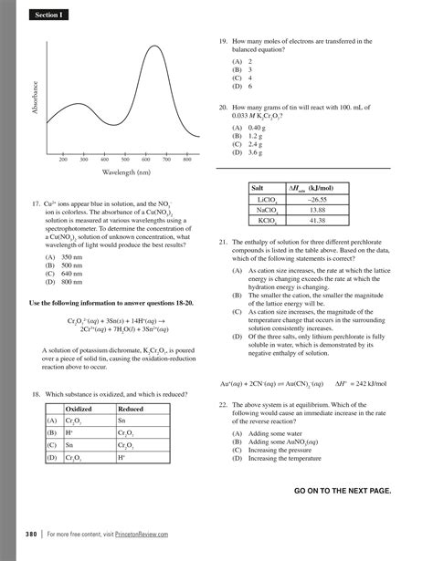 Extended ebook content for Cracking the AP Chemistry Exam 2020, Premium ...