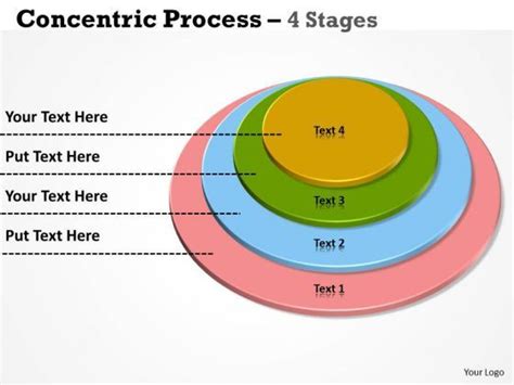 Marketing Strategy Development 的图像结果