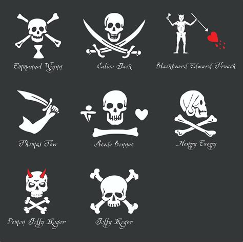 Jolly Roger Flag