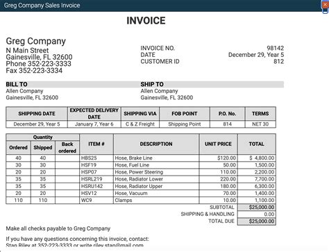 The Allen Company is a wholesale distributor of | Chegg.com