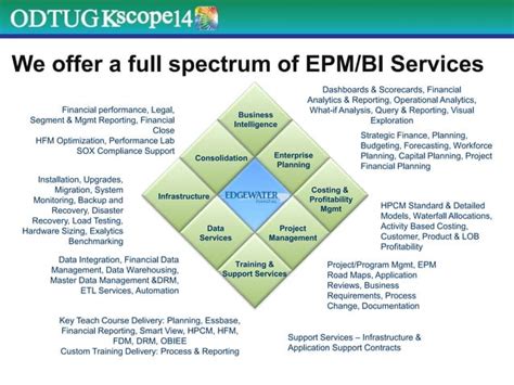 Image result for Cameo Jython Scripting