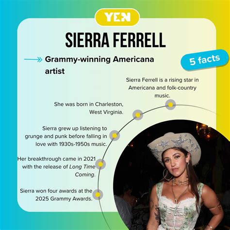 Meet Sierra Ferrell, the Grammy winner reviving Americana music - YEN ...