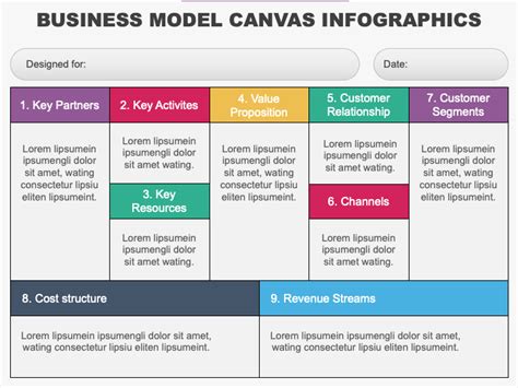 Business Model Slide Design 的图像结果