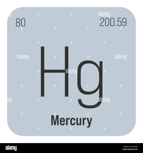 Symbol For Mercury