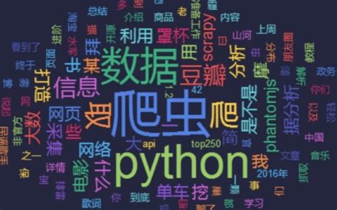 【Python-第二季-爬虫篇】2020感谢走进我的生命，Python！_哔哩哔哩 (゜-゜)つロ 干杯~-bilibili