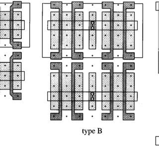 Image result for Gate Array Design