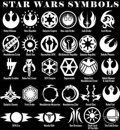 StarWars Symbols Vinyl Decal Sticker Door Window Star Wars Galactic USA ...