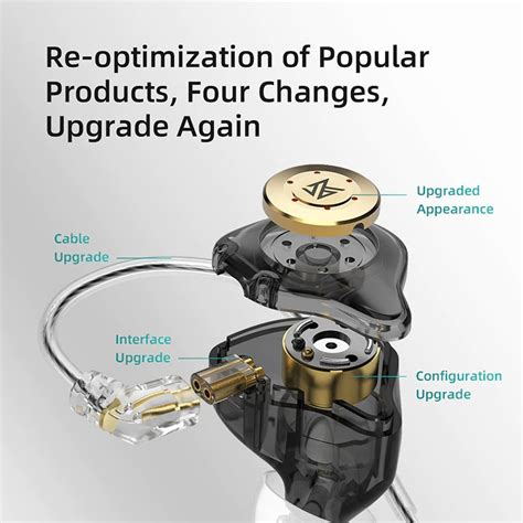 Buy Best In-Ear Monitors (Hi-Fi IEMs) Under ₹1,000 online In India