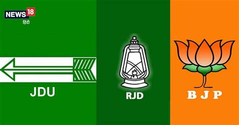 मोकामा-गोपालगंज उपचुनाव में जीत-हार का बिहार की राजनीति पर क्या असर ...