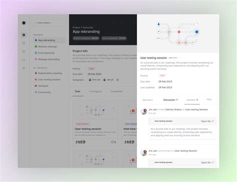 Image result for Web Project Management UI
