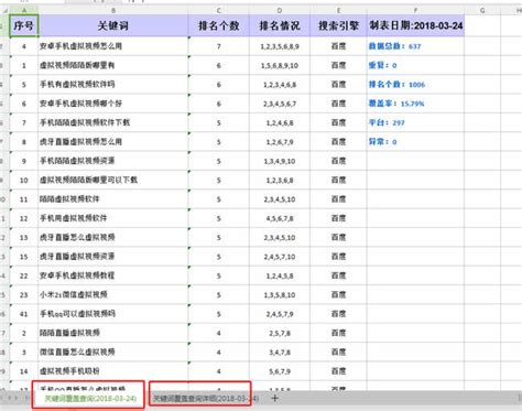 SEO大学 - 网站SEO优化 - SEO关键词排名优化 - 搜索引擎营销