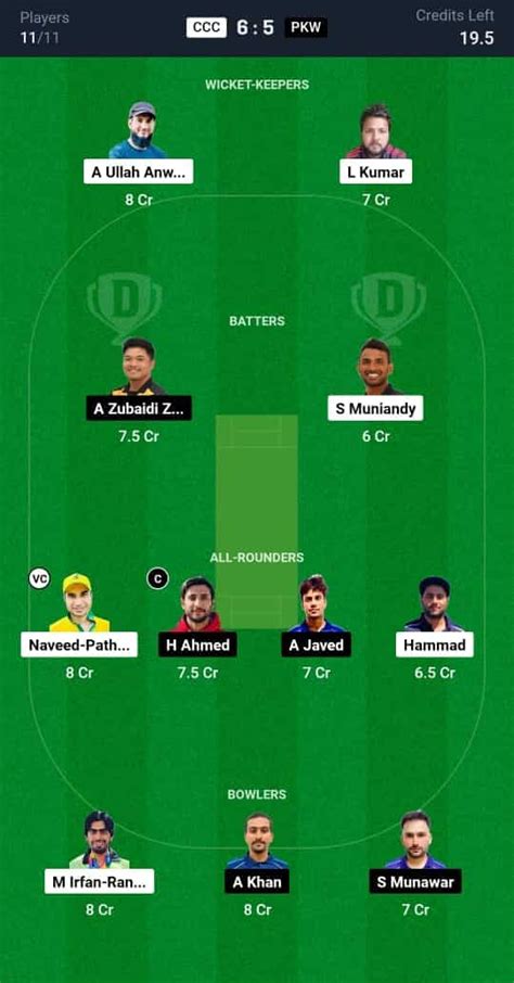 CCC vs PKW Dream11 Prediction Today: Match 18 Pitch Report, and Key ...