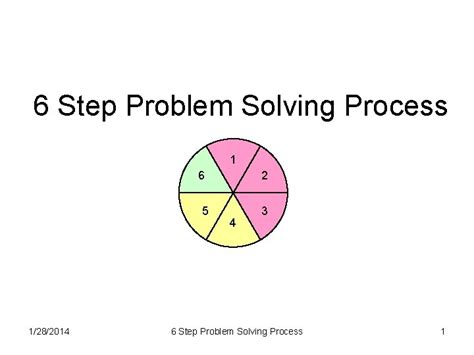 Image result for 6 Step Problem Solving