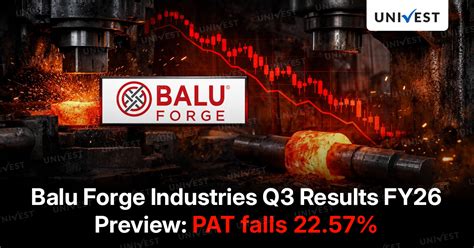 Balu Forge Industries Q3 Results FY26 Preview: PAT to fall 22.57%