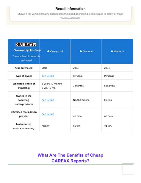 PPT - Chaep Carfax Report PowerPoint Presentation, free download - ID:14207686