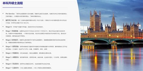 北京英国研究生硕士留学教育机构排名一览|英国本科硕士留学