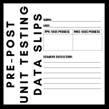 Image result for Pre Post-Test Data Google Sheets