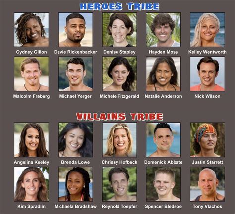 Survivor heroes v villains - snoall