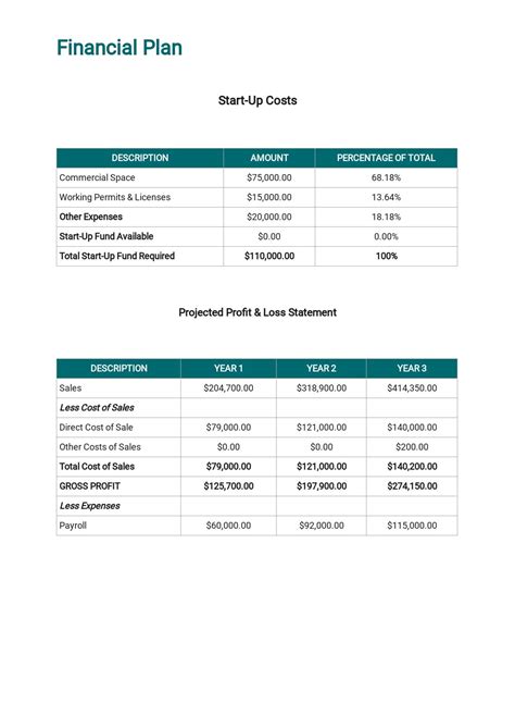 Real Estate Business Plan 的图像结果