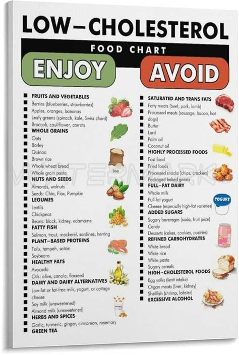 Image result for Food Manufacturing Process Map Example