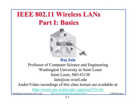 Image result for IEEE 802.11 Tutorial