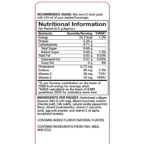 Transfer Factor Collagen