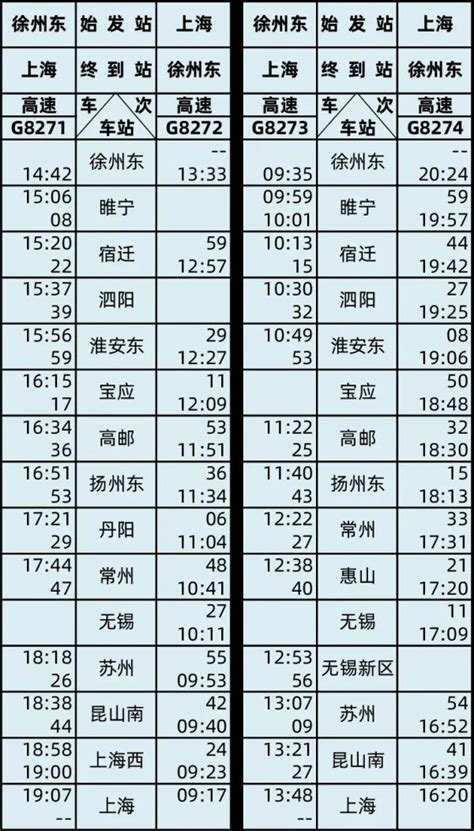 连镇高铁12月11日全线开通运营，今日18时起售票（附列车时刻表）_中国镇江金山网 国家一类新闻网站