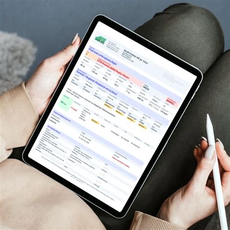 What is Mac Anesthesia? • Information & Articles on Anesthesi & Surgery ...