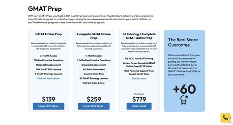 The 6 Best GMAT Prep Courses and Classes of 2025 - Intelligent