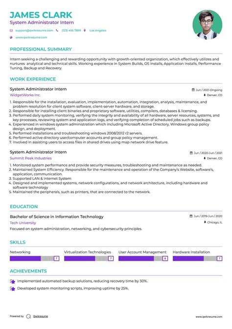 Jr System Administrator Jobs - Pregnancy Informations