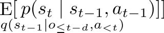 Image result for Subscript Math Symbols