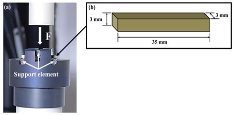 Study of the Phase Composition, Structure and Mechanical Properties of ...