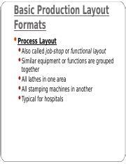 Functional Layout Examples 的图像结果