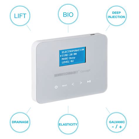 Image result for Microcurrent Technology