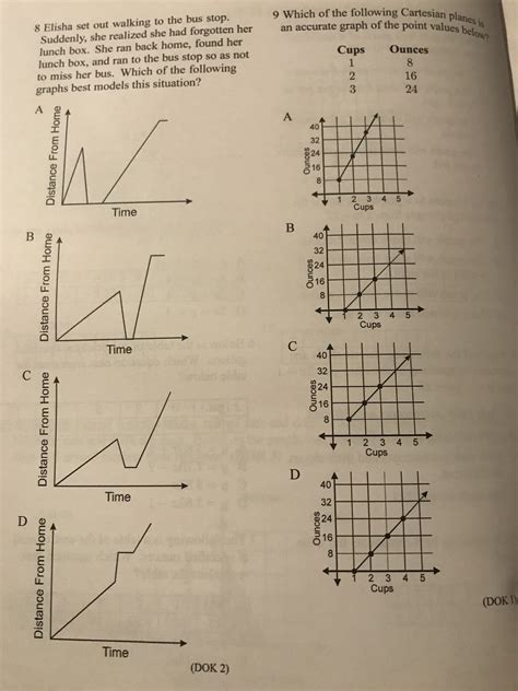 Image result for Scale Questions Examples
