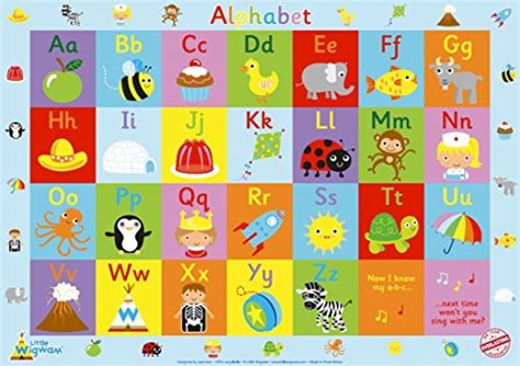 Buy Little Wigwam Alphabet Chart - No Tear Guarantee Educational (60 X ...