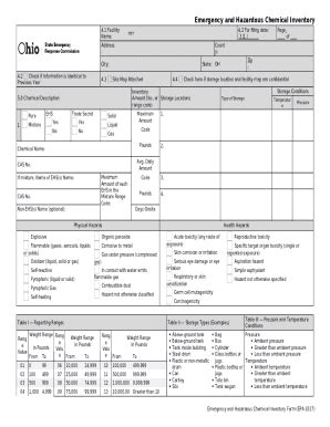 Map zip codes to their respective city and state in R? - epa ohio Doc ...