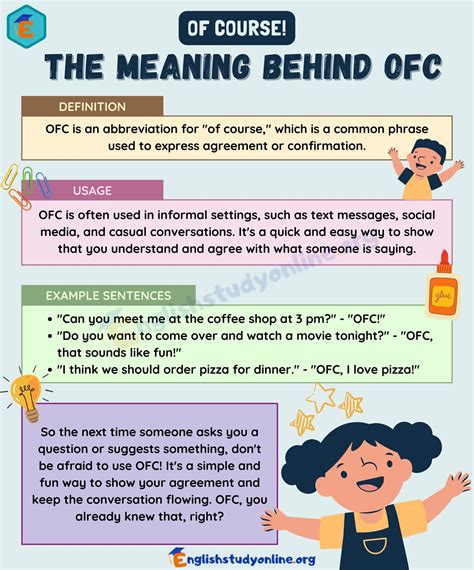 OFC Meaning: What Does It Mean? - English Study Online