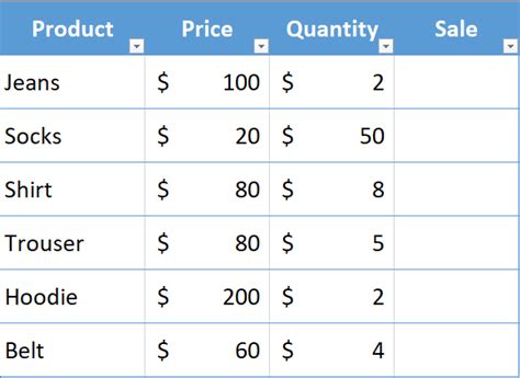 Multiply Column Methods 的图像结果