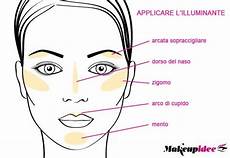 trucco illuminante viso l illuminante cos e e come sceglierlo make up base trucco illuminante viso l illuminante cos e e come sceglierlo make up base