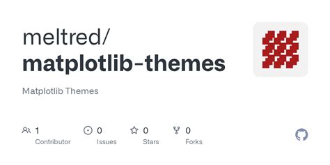 Image result for Matplotlib Themes