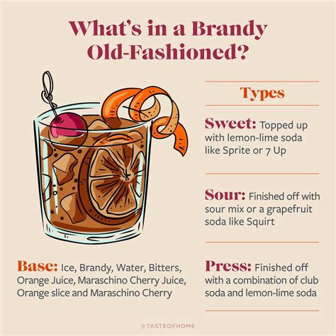 How to Make a Brandy Old-Fashioned Cocktail at Home