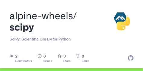 SciPy 的图像结果