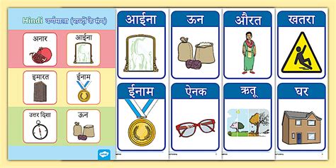 Hindi letters with words (PDF) - Twinkl India