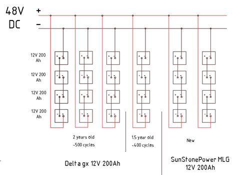 Battery Parallel Connection 的图像结果